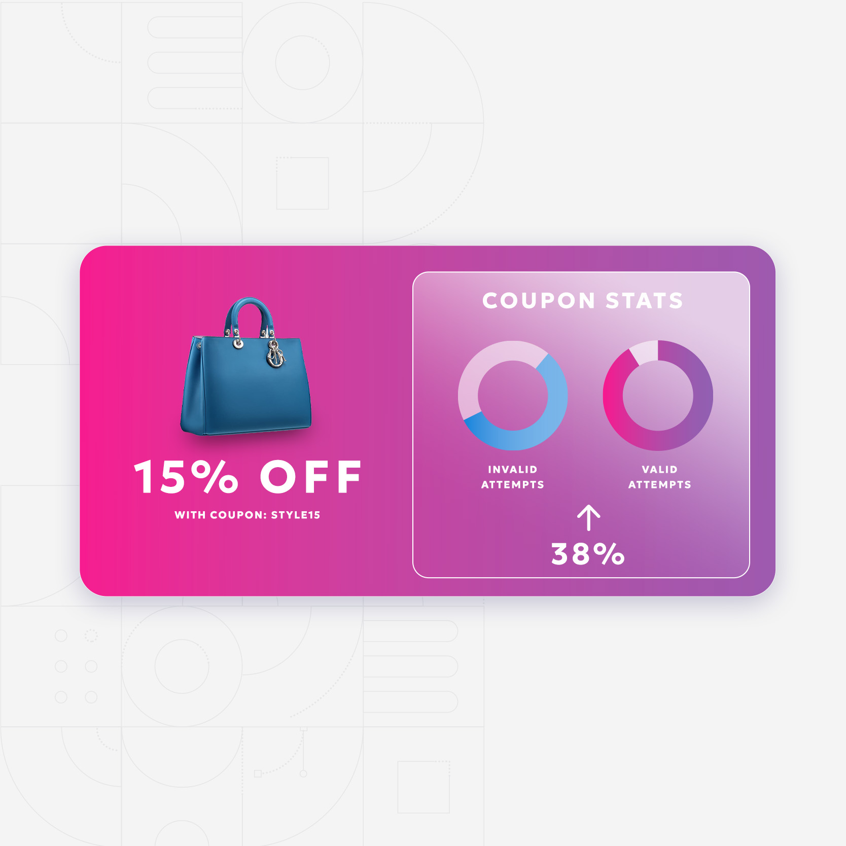 Coupon Analytics Square Image