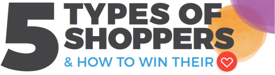 5 Types of Shoppers 5 Types of Shoppers