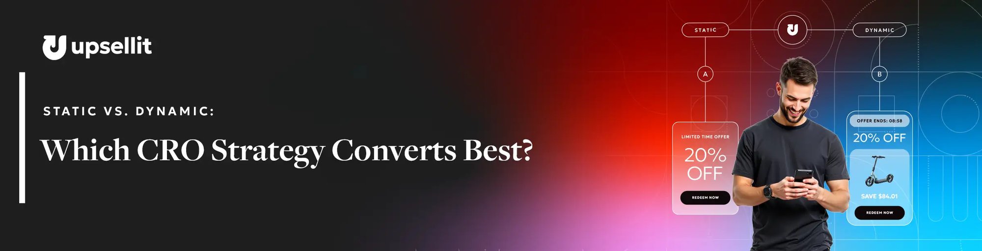 Upsellit - Dynamic Vs Static Case Study